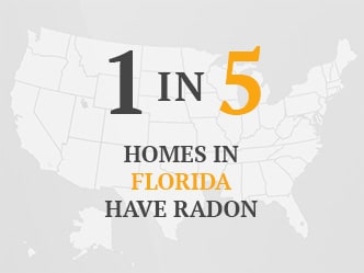 Radon Testing In Florida Homes